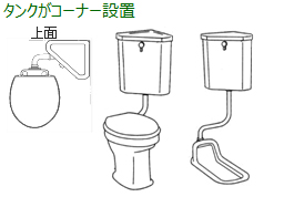 和式トイレ　便器　タンクセット