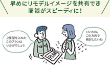 早めにリモデルイメージを共有でき 商談がスピーディに！