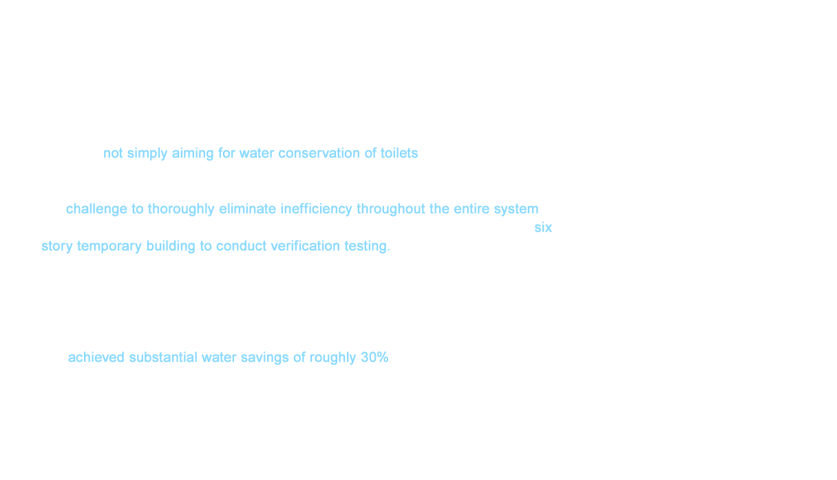 TOTO was not simply aiming for water conservation of toilets in its development. Flush toilet does not simply just flush waste from the bowl itself. The flush finishes once the waste has been transported to the main drainage pipes. The challenge to thoroughly eliminate inefficiency throughout the entire system had begun.This is why TOTO invested a vast amount of capital and human resources to build a six story temporary building to conduct verification testing. Transparent plastic piping was installed to allow us to understand the flow of excrement (dirt substitutes) and water traveling from drainage pipes to the sewage line with the human eye. Data was extracted with repetitive tests by flushing water and waste substitutes down the toilets. As a result of this work, we were able to release the new CS series water-saving, noise-reducing toilet line in May 1976. This achieved substantial water savings of roughly 30% by reducing the Siphon Z toilets from 20ℓ to 13ℓ, the Siphon toilets from 16ℓ to 13ℓ, and the wash toilet from 12ℓ to 8ℓ.