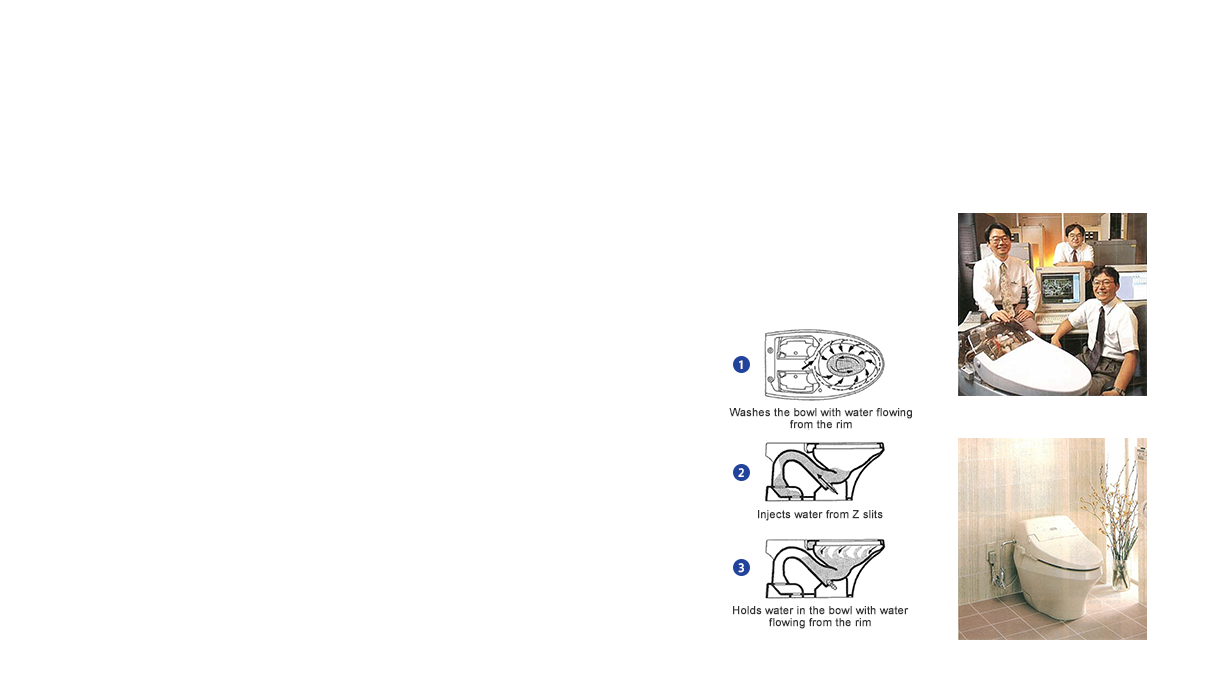 Sequential valve system, NEOREST EX and it developers, NEOREST EX