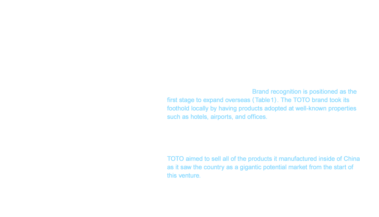 The challenge in United States was to combat the difficulty of entering into a new market that has already matured with customers, suppliers, and products. On the other hand, the challenges of entering China are related to being a pioneer. TOTO started cultivating brand awareness in China to fully penetrate the Chinese market while constructing a plant in Beijing. Brand recognition is positioned as the first stage to expand overseas (Table 1). The TOTO brand took its foothold locally by having products adopted at well-known properties such as hotels, airports, and offices. In addition to the brand recognition activities, we established BEIJING TOTO CO., LTD. In March 1994 as our first manufacturing site in China. The economic growth in China at that time was remarkable. Many foreign companies were focused on selling products manufacture with cheap labor to countries outside of China. TOTO aimed to sell all of the products it manufactured inside of China as it saw the country as a gigantic potential market from the start of this venture.