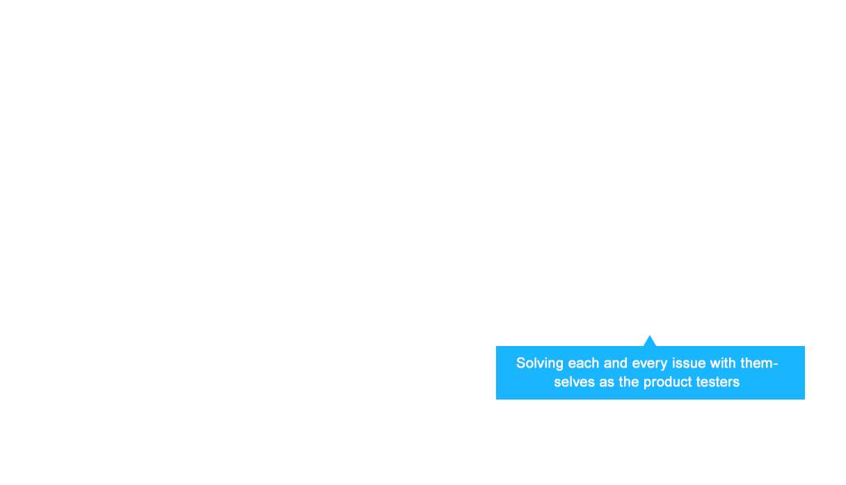 Solving each and every issue with them-selves as the product testers