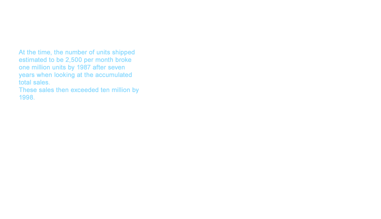 At the time, the number of units shipped estimated to be 2,500 per month broke one million units by 1987 after seven years when looking at the accumulated total sales. These sales then exceeded ten million by 1998. As the sales gradually grew, further innovation was brought to the evolution of WASHLET™ from self-cleaning mechanisms that heighten sanitization to a moving and massage shower pursuing comfort, the development of ozone deodorization, a main unit and toilet seat offering cleanliness to a generation of active women as well as a removable toilet lid while the principle foundation remained three primary features; washing, drying, and a heated toilet lid.