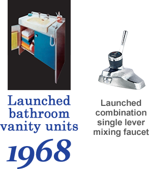 1968 Launched bathroom vanity units. Launched combination single lever mixing faucet