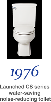 1976 Launched CS series water-saving noise-reducing toilet
