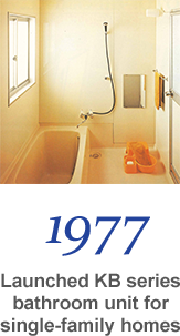 1977 Launched KB series bathroom unit for single-family homes
