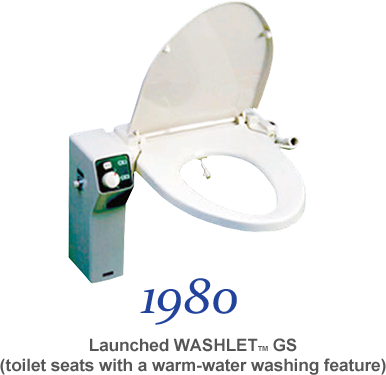 1980 Launched WASHLET TM GS (toilet seats with a warm-water washing feature)