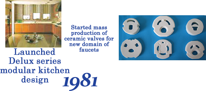 1981 Launched Delux series modular kitchen design. Started mass production of ceramic valves for new domain of faucets