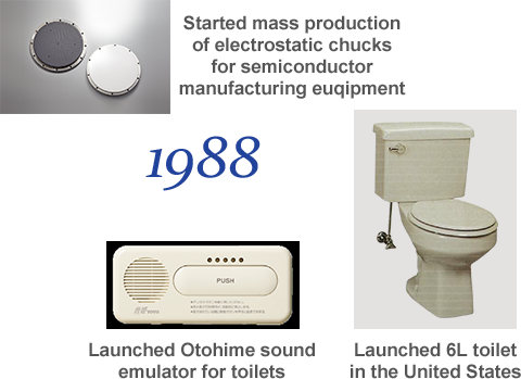 1988 Started mass production of electrostatic chucks for semiconductor manufacturing euqipment. Launched Otohime sound emulator for toilets. Launched 6L toilet in the United States