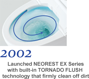 2002 Launched NEOREST EX Series with built-in TORNADO FLUSH technology that firmly clean off dirt