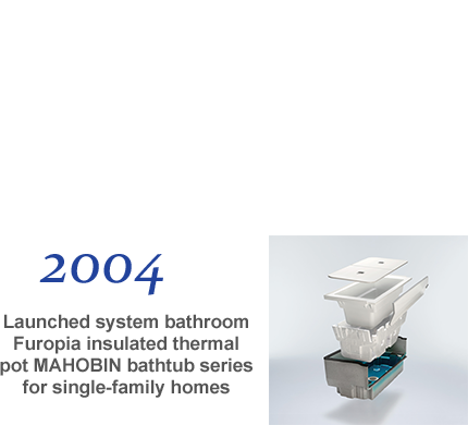 2004 Launched system bathroom Furopia insulated thermal pot MAHOBIN bathtub series for single-family homes