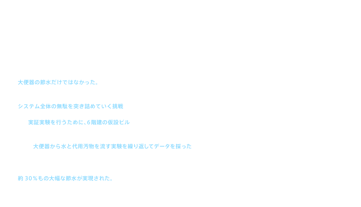 開発に当たってTOTOが目指したのは、大便器の節水だけではなかった。水洗トイレの洗浄は、便器本体を洗浄して汚物を排出するだけでない。排水本管まで汚物を搬送して完了する。システム全体の無駄を突き詰めていく挑戦が始まった。このために、TOTOが投入した資金と人材は膨大であった。まず実証実験を行うために、6階建の仮設ビルが建てられた。そこには、排水管から下水道に至るまでの排泄物（代用汚物）と水の流れを人の目で捉えることができる、樹脂製の透明な配管が設置される。ここに大便器から水と代用汚物を流す実験を繰り返してデータを採ったのである。こうした努力の結果、1976（昭和51）年5月、新たな節水消音便器「CSシリーズ」が発売を迎えた。結果は、サイホンゼット便器が20ℓから13ℓ、サイホン便器が16ℓから13ℓ、洗落とし便器が12ℓから8ℓと、約30％もの大幅な節水が実現された。