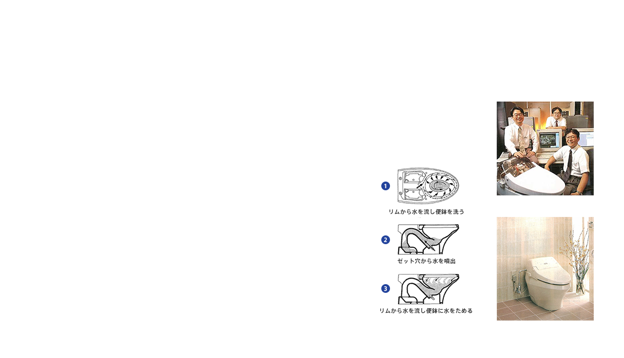 図１ シーケンシャルバルブ方式 ネオレストEXと開発者 ネオレストEX