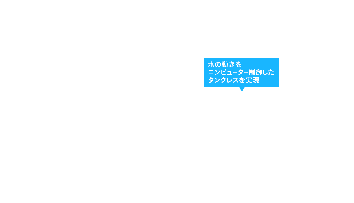 水の動きをコンピューター制御したタンクレスを実現