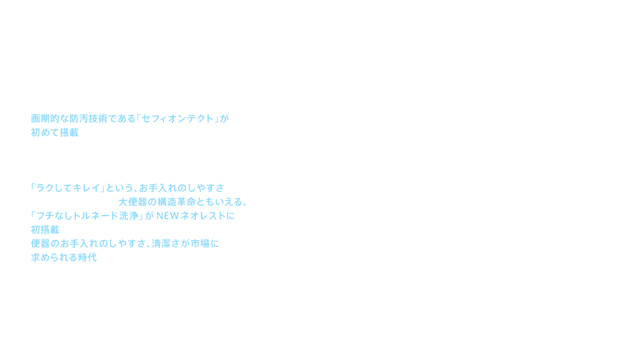 1999（平成11）年に発売されたレスティカシリーズには、画期的な防汚技術である「セフィオンテクト」が初めて搭載される。洗浄水量も8ℓとなり、NEW CSシリーズから20％もの節水が実現された。だが、あくまでもレスティカシリーズの訴求ポイントは「ラクしてキレイ」という、お手入れのしやすさであった。2002（平成14）年には大便器の構造革命ともいえる、「フチなしトルネード洗浄」が NEWネオレストに初搭載される。便器のお手入れのしやすさ、清潔さが市場に求められる時代であった。