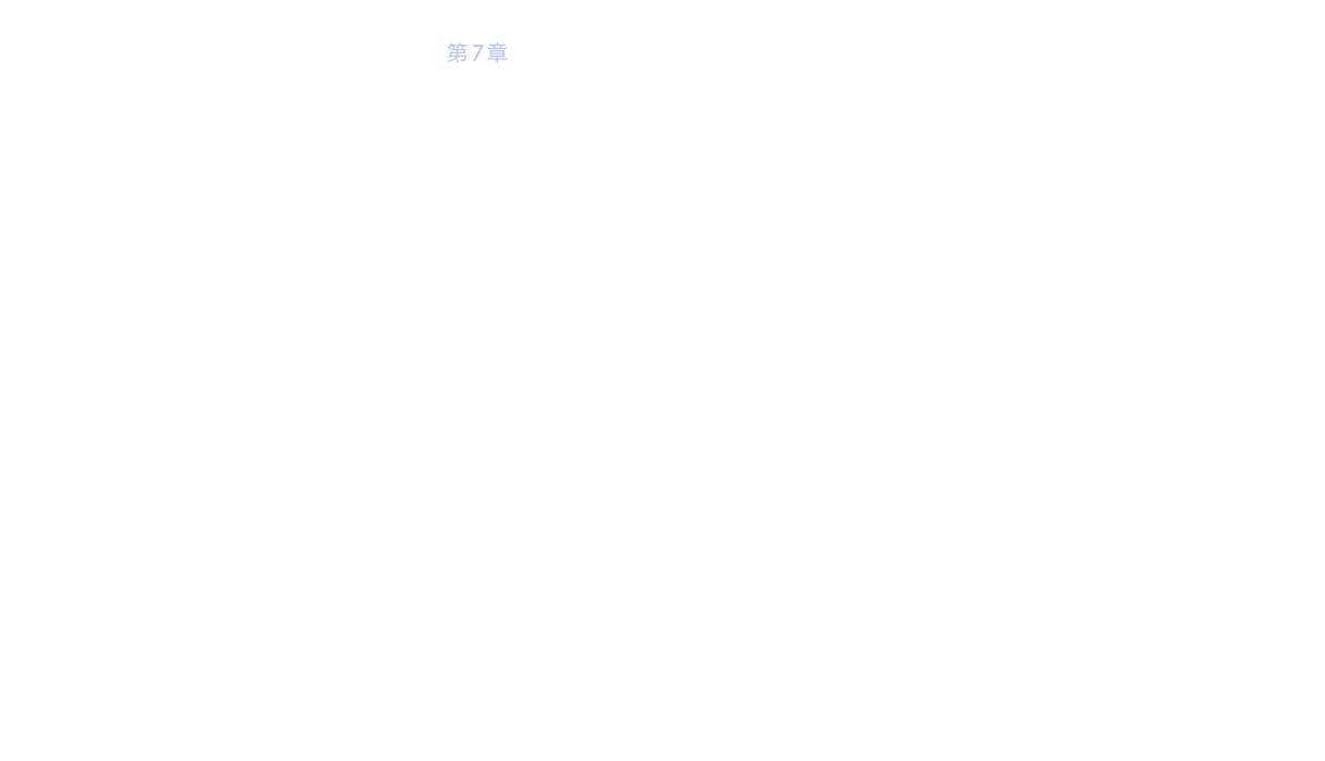 第7章 アジア・オセアニアのポテンシャル