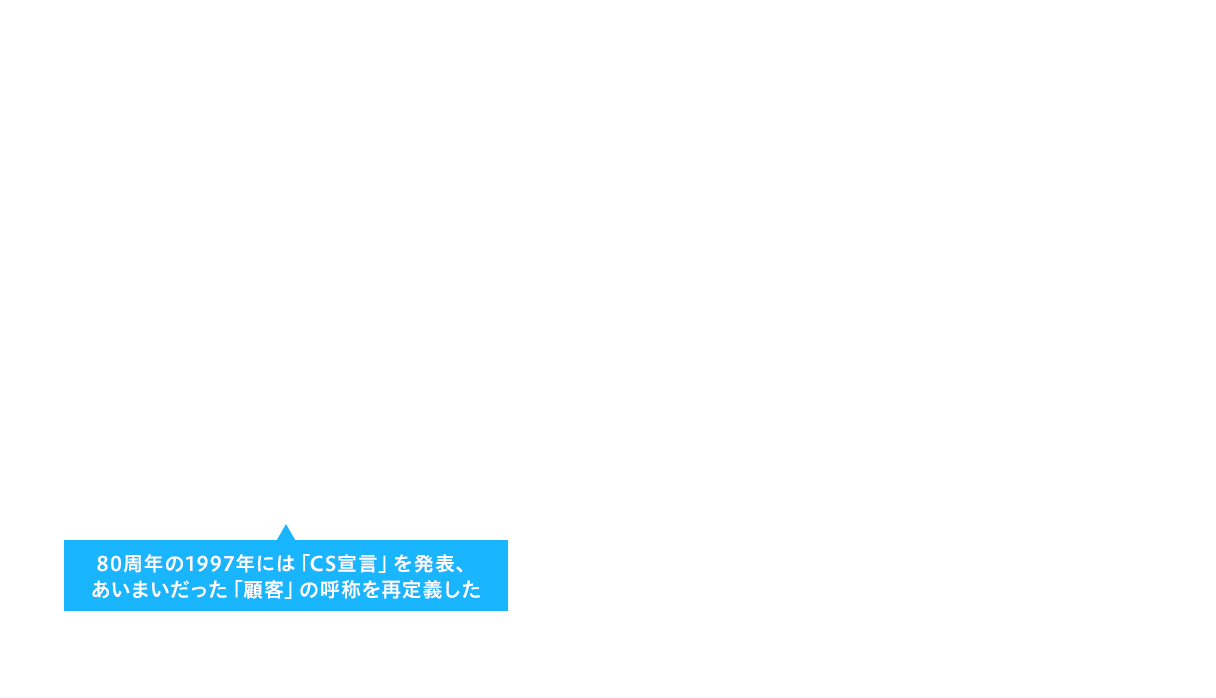 80周年の1997年には「CS宣言」を発表、あいまいだった「顧客」の呼称を再定義した