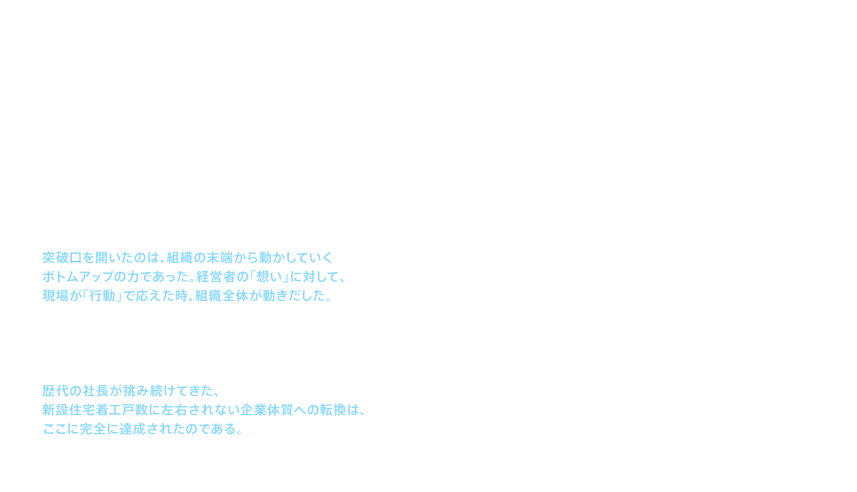 冒頭に述べたように、ＴＯＴＯのリモデルは、1981（昭和56）年から開始された「増改・取替キャンペーン」にまでさかのぼることができる。ここを始点とすれば、1999（平成11）年の本格始動まで、18年もの歳月を要したことになる。その間、何代もの経営者が挑戦して動かなかった壁を、1999（平成11）年に動かしたものは一体何だったのか。突破口を開いたのは、組織の末端から動かしていくボトムアップの力であった。経営者の「想い」に対して、現場が「行動」で応えた時、組織全体が動きだした。それが、1999（平成11）年から起こった奇跡ではなかったか。3年後の2002（平成14）年には早くも新築とリモデルの売上比率は逆転し、現在では日本国内の売り上げの約７割をリモデルが占めるまでに成長している。歴代の社長が挑み続けてきた、新設住宅着工戸数に左右されない企業体質への転換は、ここに完全に達成されたのである。