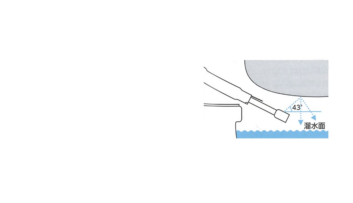 ノズルから噴出する洗浄水の角度イメージ