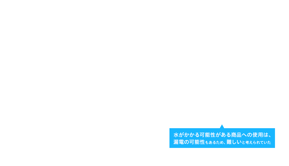 水がかかる可能性がある商品への使用は、漏電の可能性もあるため、難しいと考えられていた