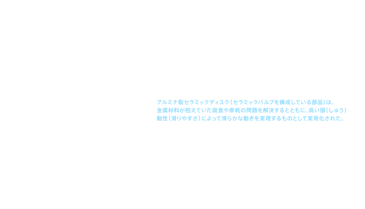 こうした新分野への展開と並行する形で着実に実績を挙げていったのが、1981（昭和56）年に量産を開始した水栓向けセラミックバルブなど、ＴＯＴＯの水まわり製品向けの部品である。シングルレバー混合栓に用いられたアルミナ製セラミックディスク（セラミックバルブを構成している部品）は、金属材料が抱えていた腐食や摩耗の問題を解決するとともに、高い摺（しゅう）動性（滑りやすさ）によって滑らかな動きを実現するものとして実用化された。その後も自社製品向けの開発は続き、1983（昭和58）年にTOTOホームサウナ用のセラミックヒーター、1987（昭和62）年にはウォシュレット向け円筒ヒーターを供給した。