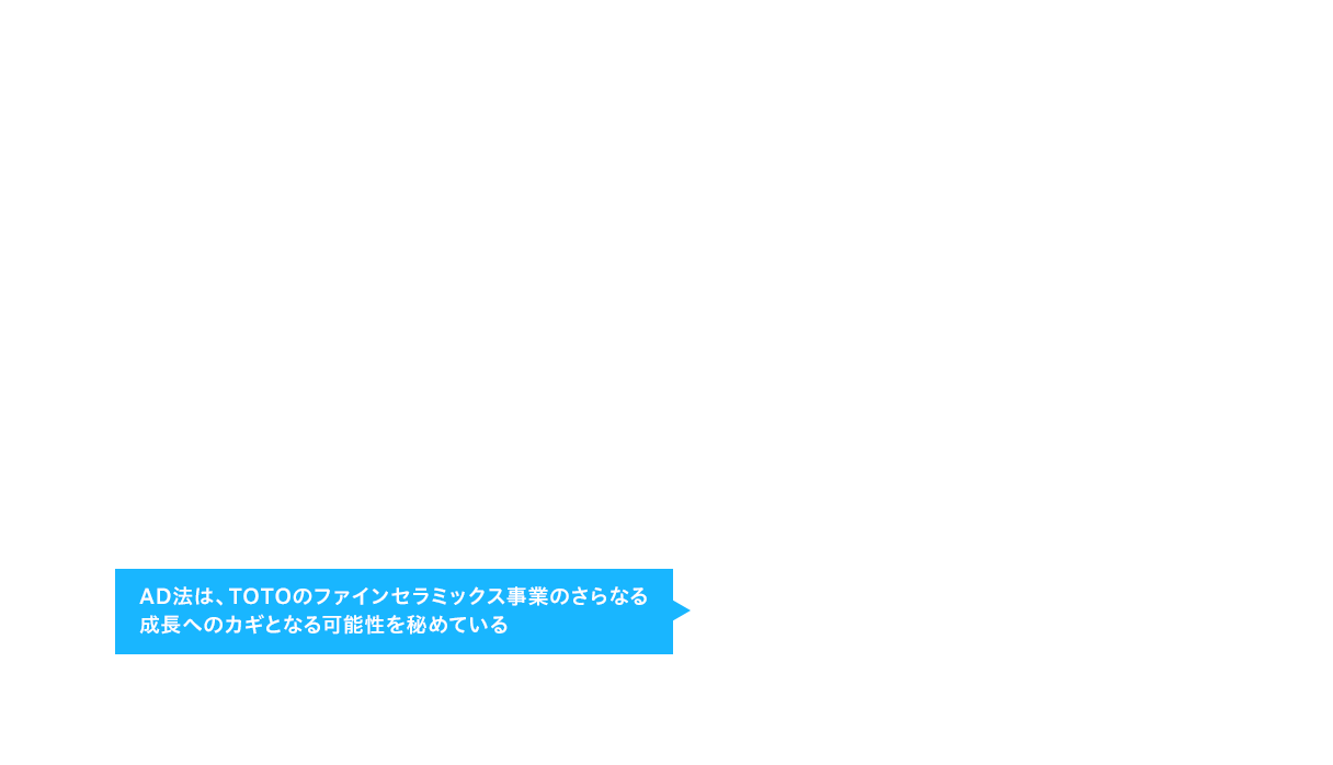 AD法は、TOTOのファインセラミックス事業のさらなる成長へのカギとなる可能性を秘めている