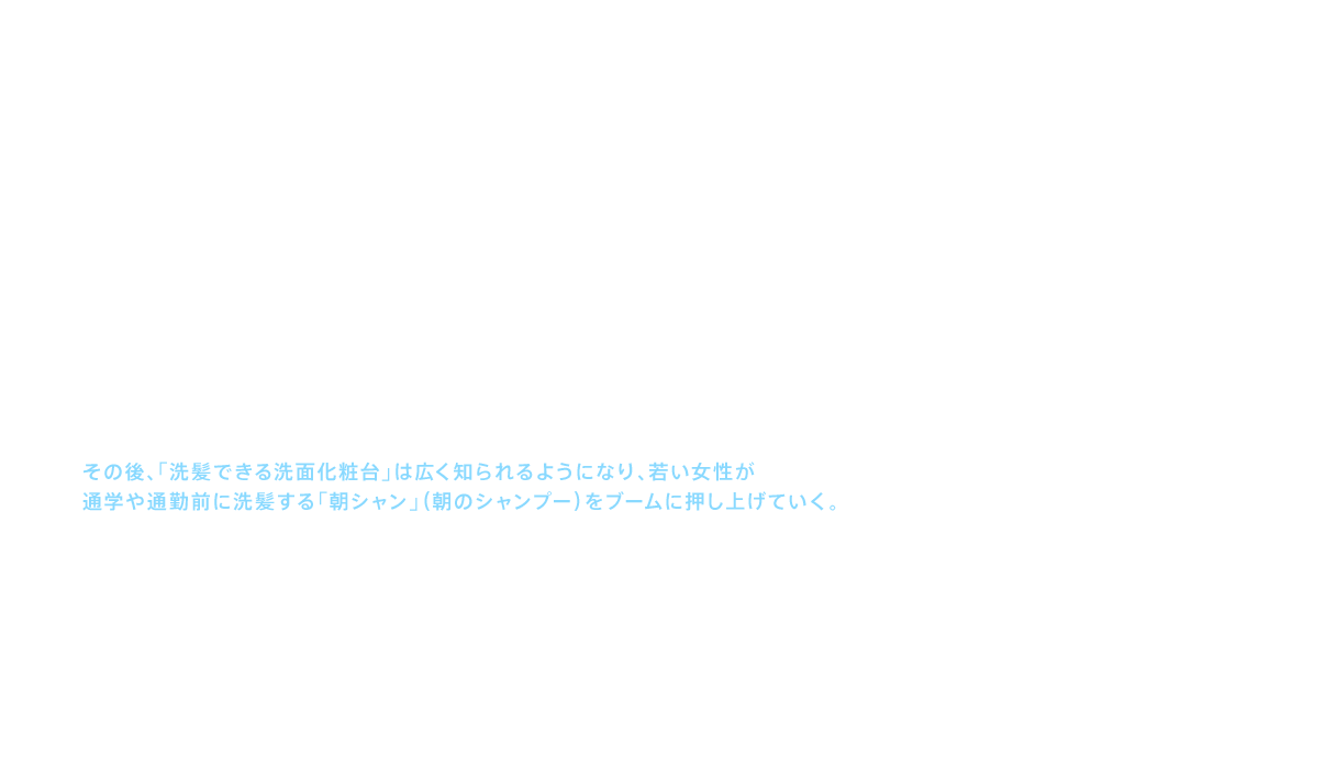 1980年代に入ると国内市場の成熟化とお客様の要望の多様化が進み、洗面化粧台は他社との差別化が命題となってくる。自宅に洗面化粧台のある主婦を対象とした調査を実施したところ、洗顔や歯磨きだけでなく、実際には洗髪や洗濯といった、これまで明確に認識していなかったニーズが生じていることが分かった。とくに女性の平均洗髪回数が増加していること、着衣のまま洗髪した経験を持つ人が増えていることを確認。こうして「服を着たまま洗髪できる洗面化粧台」の開発に踏み切った。そして1985（昭和60）年、洗髪という新たな機能を付加した初代「シャンプードレッサー」を発売した。その後、「洗髪できる洗面化粧台」は広く知られるようになり、若い女性が通学や通勤前に洗髪する「朝シャン」（朝のシャンプー）をブームに押し上げていく。