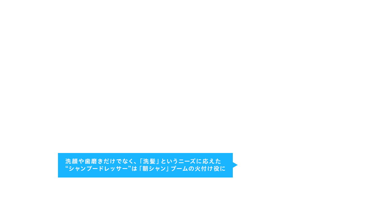 洗顔や歯磨きだけでなく、「洗髪」というニーズに応えた“シャンプードレッサー”は「朝シャン」ブームの火付け役に