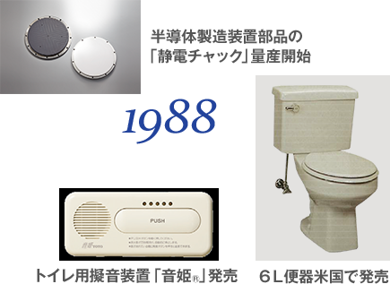 1988 半導体製造装置部品の「静電チャック」量産開始 トイレ用擬音装置「音姫®」発売 ６Ｌ便器米国で発売