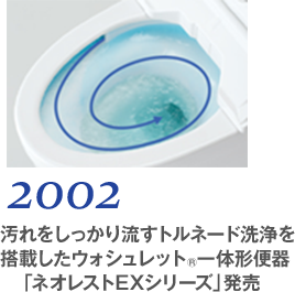 2002 汚れをしっかり流すトルネード洗浄を搭載したウォシュレット®一体形便器「ネオレストEXシリーズ」発売