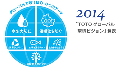 2014 「TOTO グローバル 環境ビジョン」発表