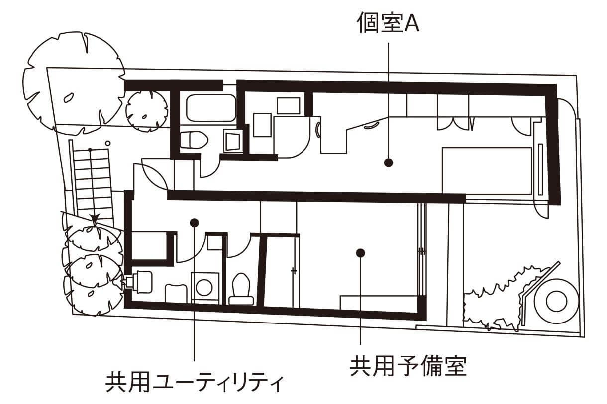 コラム | 2021年 夏号 個室の復権 | TOTO通信