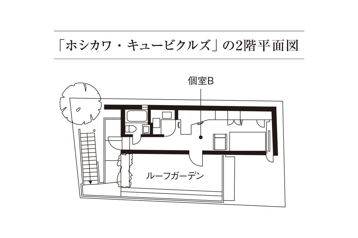 コラム | 2021年 夏号 個室の復権 | TOTO通信