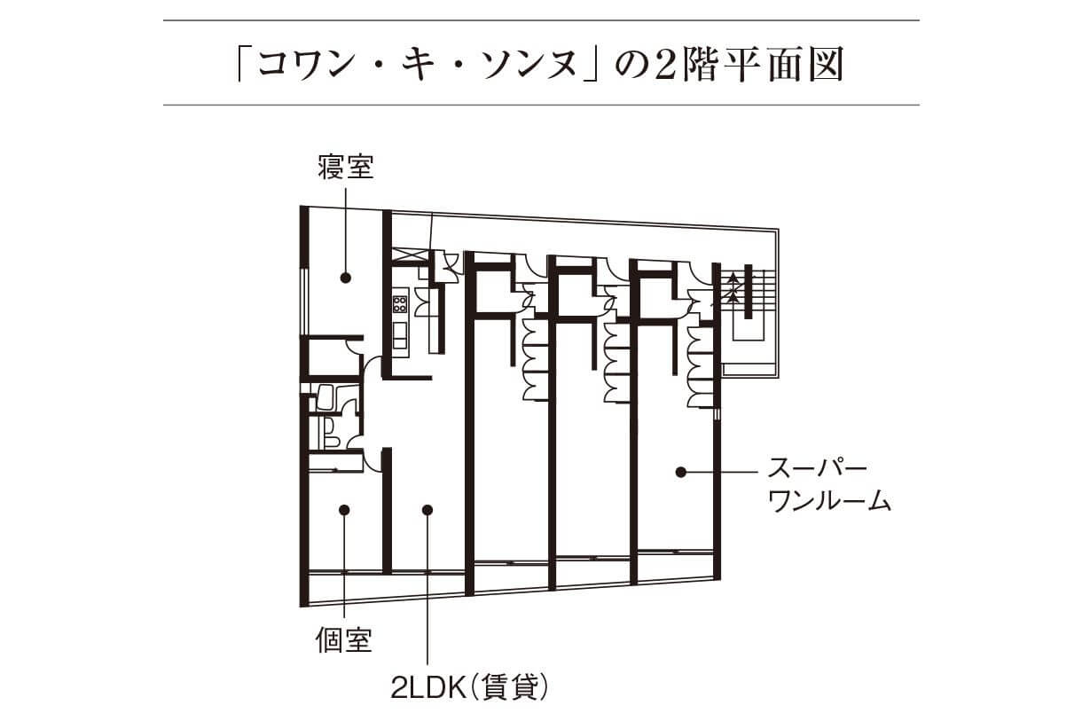 コラム | 2021年 夏号 個室の復権 | TOTO通信