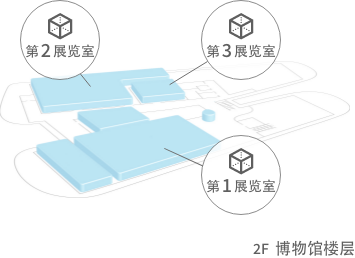 2F 博物馆楼层图