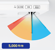 節湯水栓（洗面化粧台）