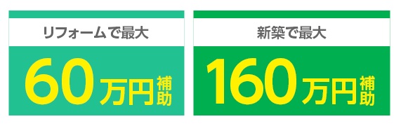 リフォームで最大30万円補助※対象　全ての世帯　　新築で最大100万円補助
