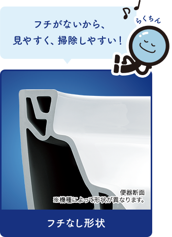 フチがないから見やすく、掃除しやすい！