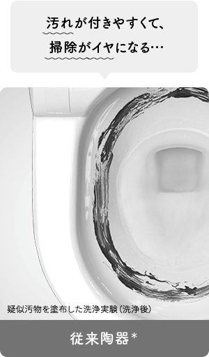 汚れが付きやすくて、掃除がイヤになる…