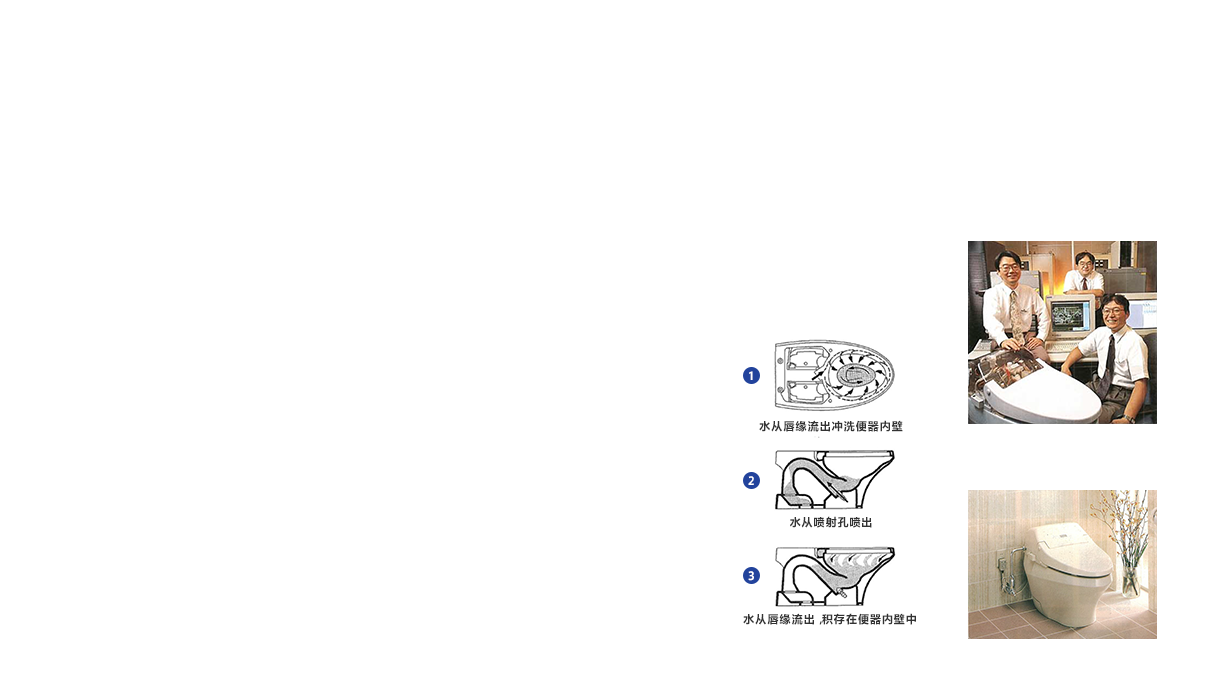 図１ 序贯阀方式，诺锐斯特(NEOREST)EX 与研发人员，诺锐斯特(NEOREST)EX