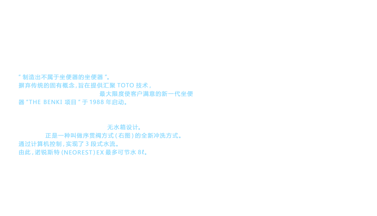 “制造出不属于坐便器的坐便器”。摒弃传统的固有概念，旨在提供汇聚TOTO技术，在功能和外形设计等所有方面均可最大限度使客户满意的新一代坐便器“THE BENKI 项目”于1988年启动。该项目以诺锐斯特(NEOREST)EX的成果，采用了最新的卫洗丽TM功能等各种新技术，最突出的特点还是实现了无水箱设计。实现该特点正是一种叫做序贯阀方式（右图）的全新冲洗方式。通过计算机控制，实现了3段式水流。由此，诺锐斯特(NEOREST)EX最多可节水8ℓ。”WASHLET”, ”卫洗丽” 和 ”衛洗麗” 是TOTO公司的商标或注册商标。