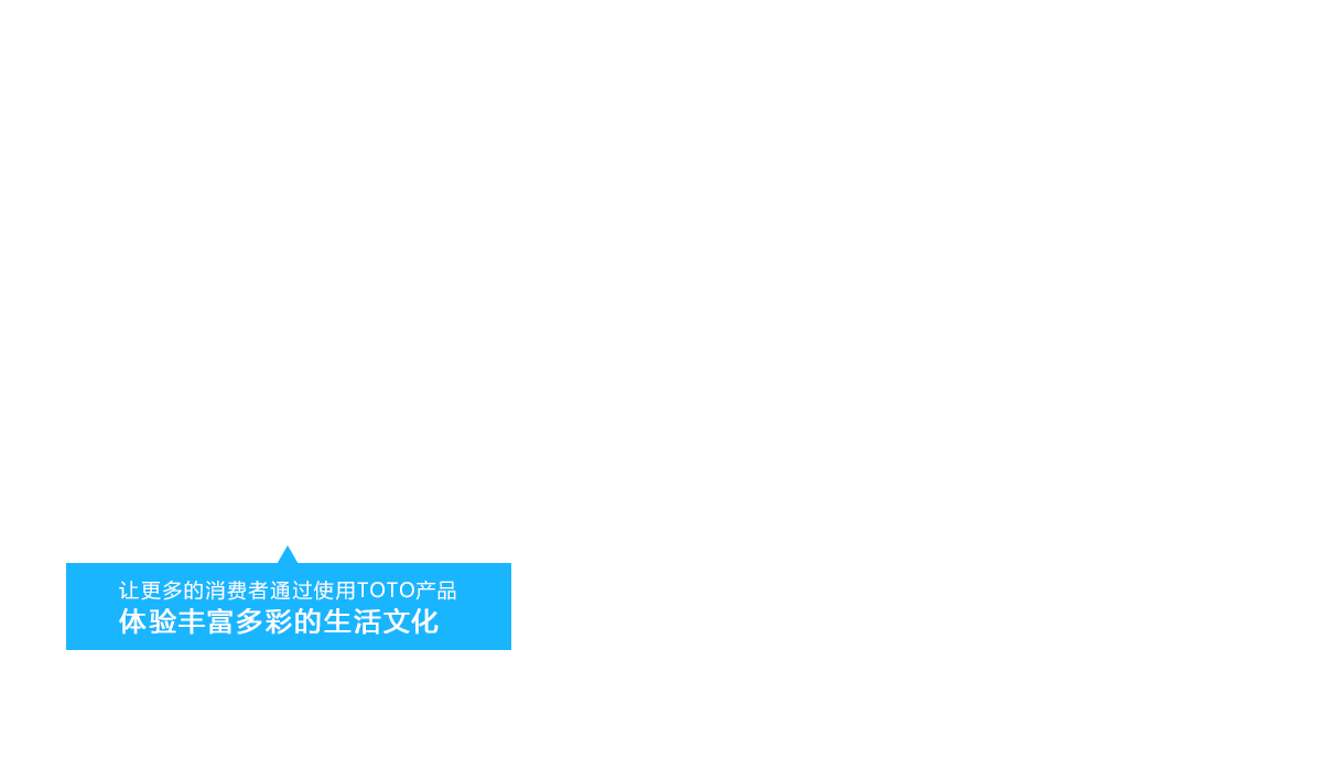 让更多的消费者通过使用TOTO产品体验丰富多彩的生活文化