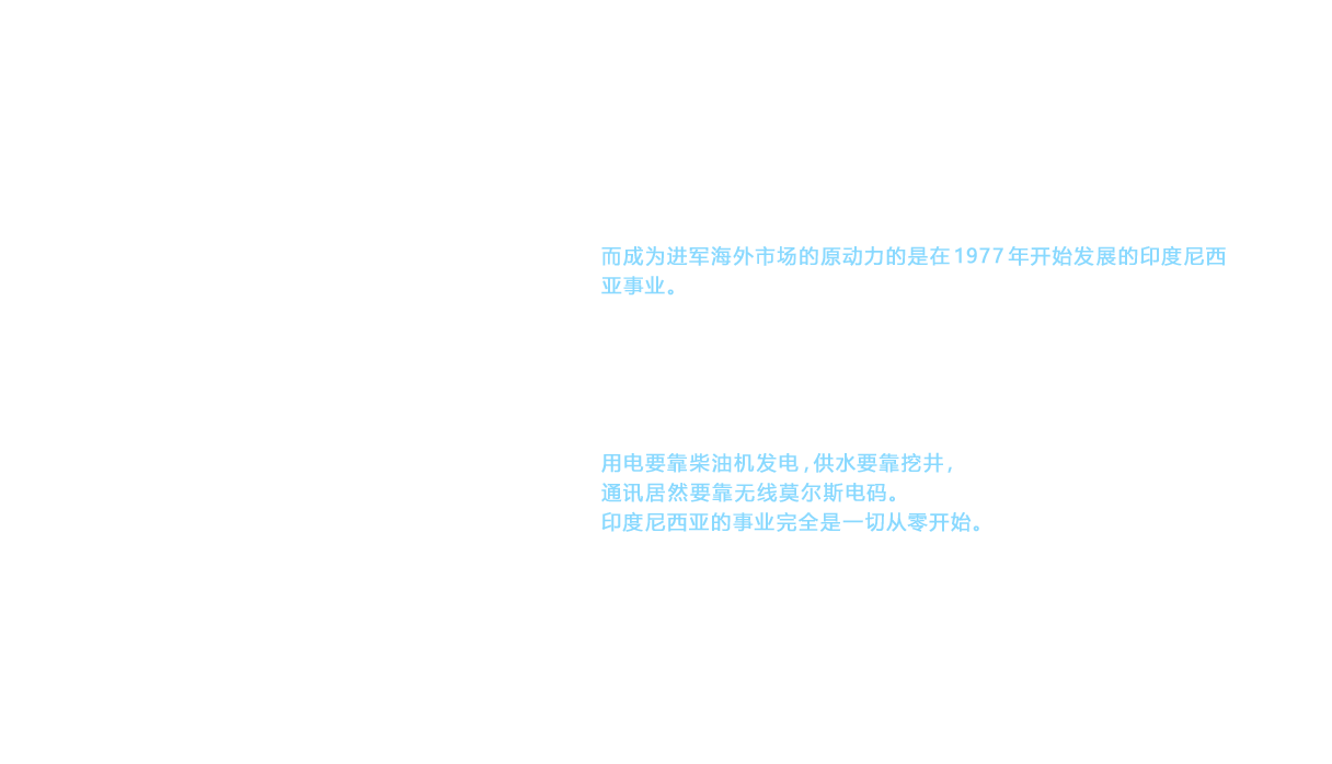 创业伊始即开始出口餐具和卫生陶瓷，而成为进军海外市场的原动力的是在1977年开始发展的印度尼西亚事业。与曾为进口代理商的现地资本达成一致，共同成立合资企业SURYA TOTO INDONESIA（STI），并开展现地调研，为选择工厂建设承包商和采购资材做好相应准备。第一批被派往印度尼西亚工作的8个人在1978年1月踏上征程。一行人抵达后发现，当地治安之差超出了他们的预想。用电要靠柴油机发电，供水要靠挖井，通讯居然要靠无线莫尔斯电码。印度尼西亚的事业完全是一切从零开始。