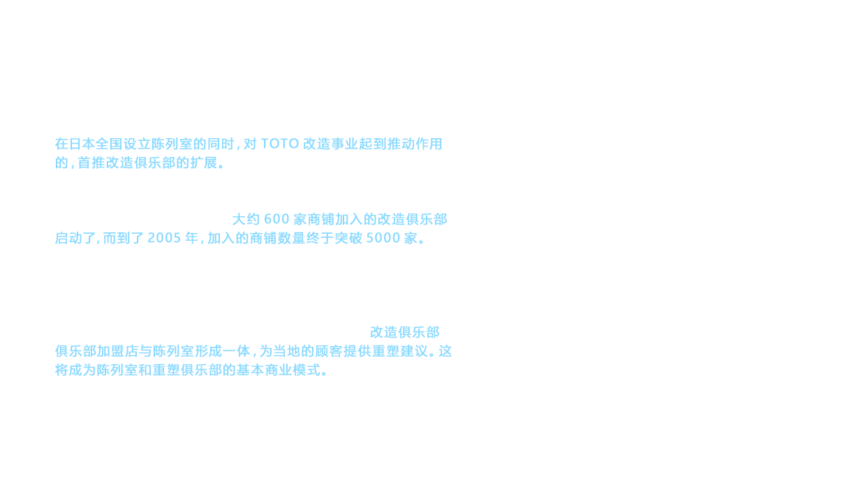 在日本全国设立陈列室的同时，对TOTO改造事业起到推动作用的，首推改造俱乐部的扩展。可以说这2项措施如同两个车轮， 引领事业发展，在改造市场形成差异化， 使TOTO遥遥领先于其他公司。在发表改造宣言的次年1994年， 大约600家商铺加入的改造俱乐部启动了，而到了2005年，加入的商铺数量终于突破5000家。这一增长与在日本全国扩展陈列室的举措几乎并行推进。这表明两者之间有着明确的相关性。每当有新的陈列室设立， 当地加入改造俱乐部的商铺就会增加。活用陈列室提升业绩的改造俱乐部成员增多， 那么加盟店就会进一步增多。TOTO还会根据上述情况增加陈列室顾问人数和加强培训， 改造俱乐部俱乐部加盟店与陈列室形成一体，为当地的顾客提供重塑建议。这将成为陈列室和重塑俱乐部的基本商业模式。