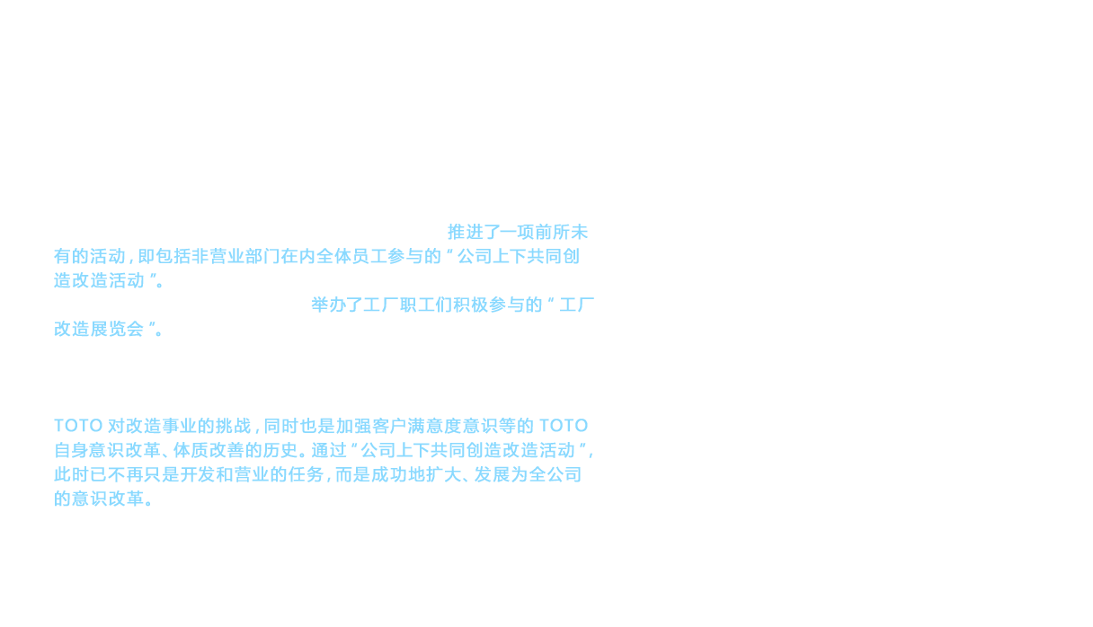 2008年 （平成20年） 的年度合并报表中， 受次贷危机影响， 时隔9年再次出现赤字。在这次危机中， 第15代社长张本于2009年 （平成21年） 推进了一项前所未有的活动，即包括非营业部门在内全体员工参与的“公司上下共同创造改造活动”。这项活动的目的是为增加TOTO改造事业的知名度而积极行动起来。其中， 令公司内部感到惊奇的是举办了工厂职工们积极参与的“工厂改造展览会”。展览会的成果多种多样， 但最为明显的是生产一线的工作积极性被调动起来了。在会场， 客户对TOTO产品纷纷表示了信赖。这是前所未有的体验， 人们重新认识了作为产品生产者的自豪感。TOTO对改造事业的挑战，同时也是加强客户满意度意识等的TOTO自身意识改革、体质改善的历史。通过“公司上下共同创造改造活动”，此时已不再只是开发和营业的任务，而是成功地扩大、发展为全公司的意识改革。