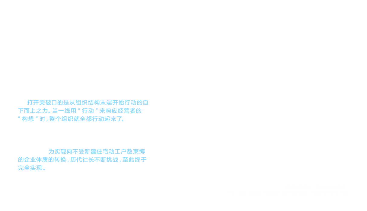 正如开篇所述， TOTO的改造事业可追溯至1981年 （昭和56年） 开始的“增改・更换活动”。如果以此作为起点， 至1999年 （平成11年） 的正式启动， 历经了18年的岁月。其间， 多任经营者挑战而未能撼动的壁垒，却在1999年 （平成11年） 有所突破，原因究竟是什么？打开突破口的是从组织结构末端开始行动的自下而上之力。当一线用“行动”来响应经营者的“构想”时，整个组织就全都行动起来了。这难道不是始于1999年 （平成11年 ） 的一个奇迹吗？在3年后的2002年 （平成14年）， 新居和改造的销售额比例迅速逆转， 目前改造事业已增长到占日本国内销售额的7成左右。为实现向不受新建住宅动工户数束缚的企业体质的转换，历代社长不断挑战，至此终于完全实现。