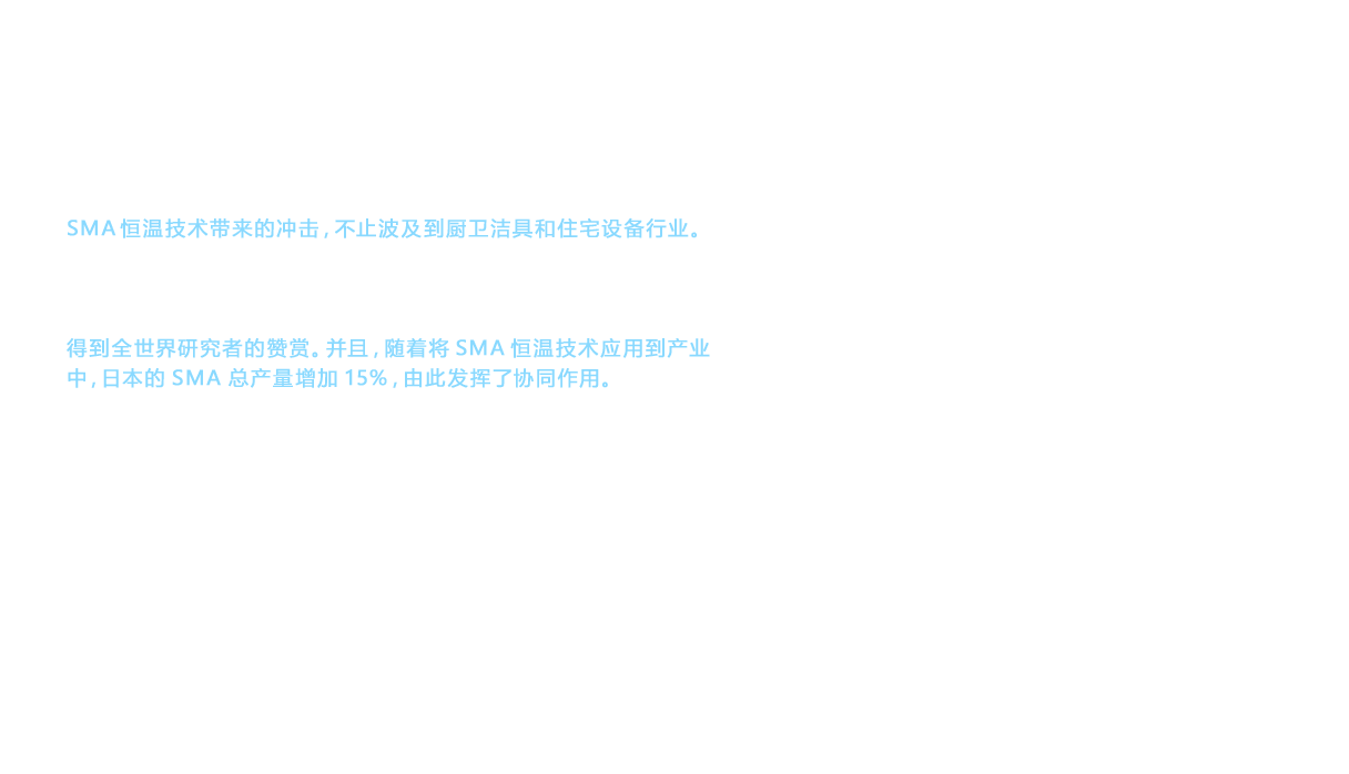 SMA恒温技术带来的冲击，不止波及到厨卫洁具和住宅设备行业。1995年， 在瑞士洛桑召开的有关形状记忆合金的国际会议“1995 ICOMAT”上发表了SMA恒温技术，得到全世界研究者的赞赏。并且，随着将SMA恒温技术应用到产业中，日本的SMA总产量增加15%，由此发挥了协同作用。在“新家用系列”、“新快乐系列”以及其他系列中， 既减少15%吐水量又保持了淋浴舒适性的节水花洒， 或者采用主体隔热结构， 通过管道覆盖恒温花洒浴缸水龙头的热水， 有效防止水龙头配件表面温度过高，提升了安全性。诸如此类， TOTO推出了若干项新技术。这些新技术作为核心技术体现在了之后的商品中。