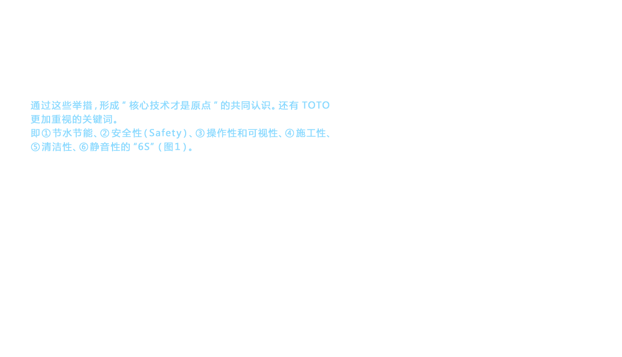 通过这些举措，形成“核心技术才是原点”的共同认识。还有TOTO更加重视的关键词。即①节水节能、②安全性（Safety）、③操作性和可视性、④施工性、⑤清洁性、⑥静音性的“6S” （图１）。在不断变化的社会背景下， 以“6S”作为开发依据， 不断发展核心技术。在商品方面， 继1996年因追求节水性能和高度操作性而诞生的“Click Shower”之后，进入2000年代， 通过舒适刺激促进血流量、带来按摩效果的花洒“Wonder Beat”、因追求水龙头的通用设计而实现将“旋转”改为“按压”的操作革命的“触摸开关水龙头”等诞生， 每款商品均得到日本市场的高度评价。