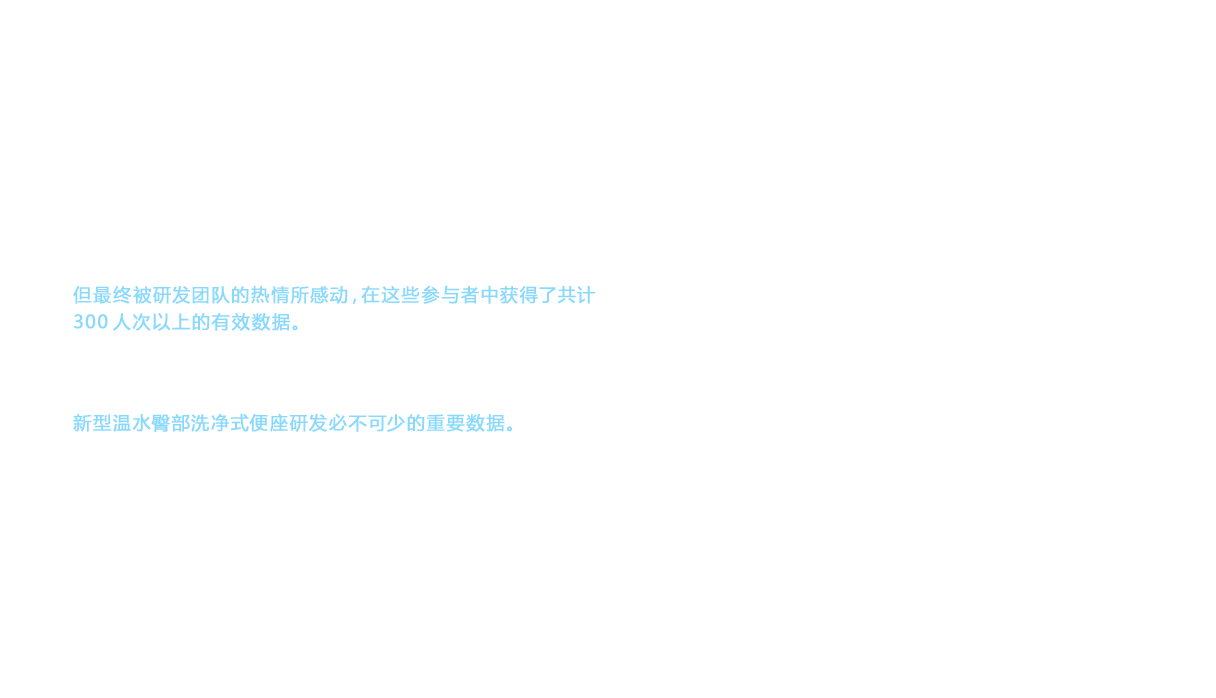 为了获得这些数据，研发团队在公司中积极做工作，招募人员协助项目。不过，就算是公司研发新产品所需的重要数据，对于用人体敏感部位臀部来做试验一事，大家还是有很大的抵触情绪的，要得到女员工的配合尤为困难。但最终被研发团队的热情所感动，在这些参与者中获得了共计300人次以上的有效数据。最后，得出了冲洗温水38℃、便座温度36℃、干燥暖风50℃、喷嘴喷水角度43度等新型温水臀部洗净式便座研发必不可少的重要数据。