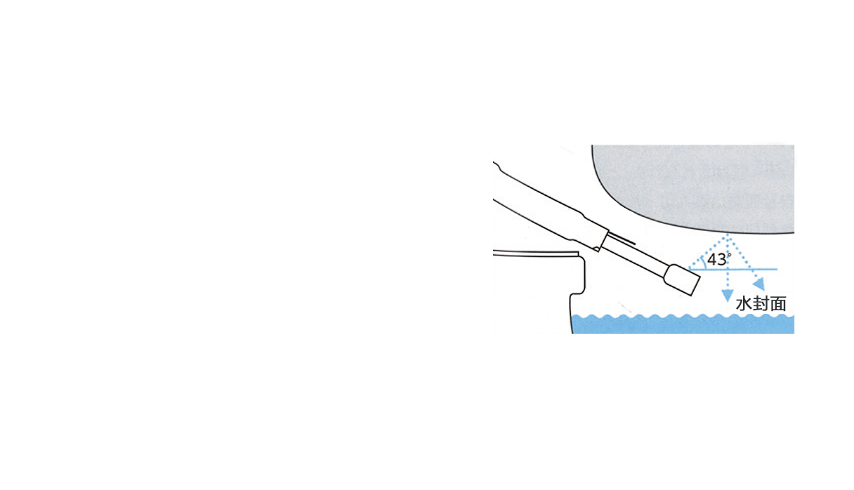 喷嘴喷水的角度示意图